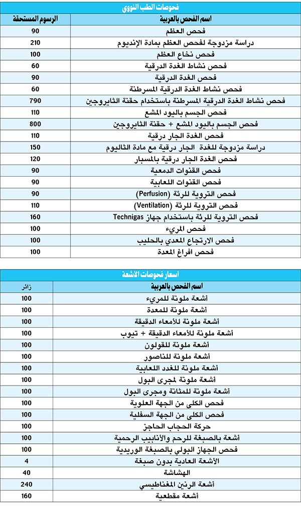 وصف الصورة