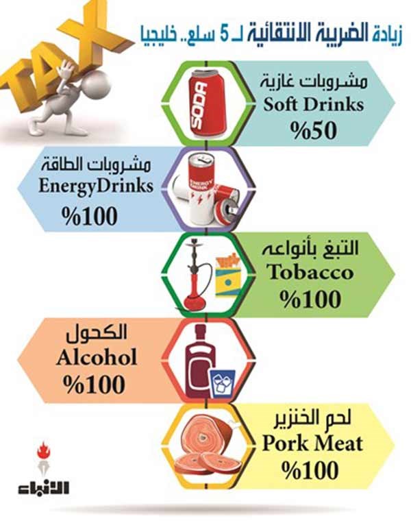 وصف الصورة