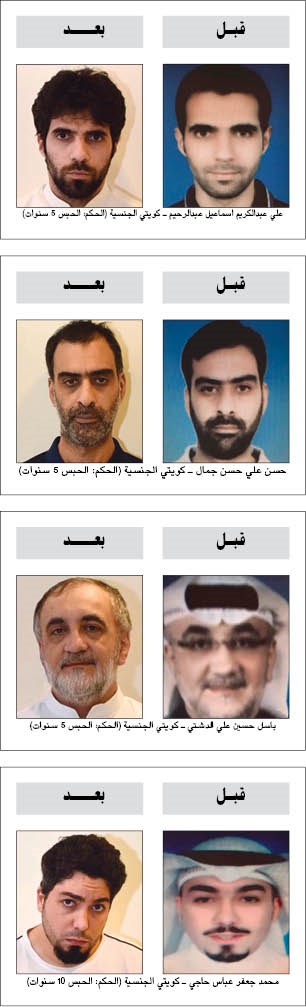 وصف الصورة
