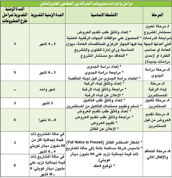 وصف الصورة