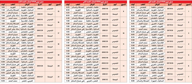 وصف الصورة