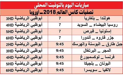 وصف الصورة