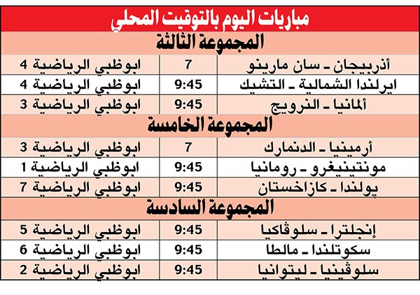 وصف الصورة