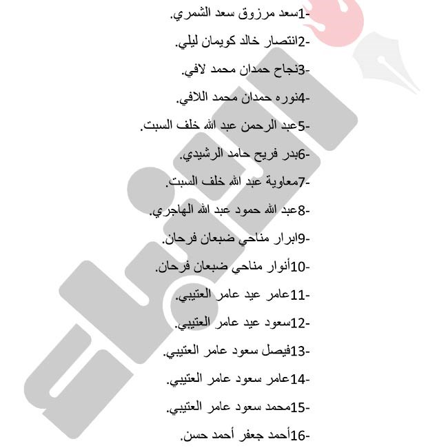 وصف الصورة