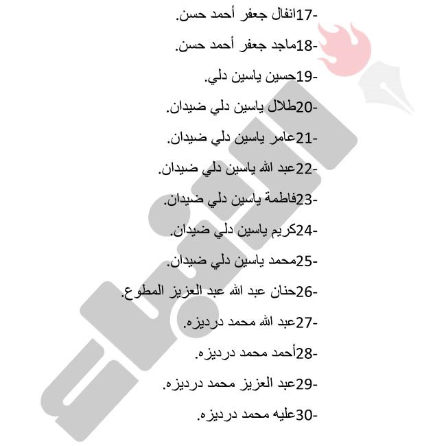 وصف الصورة