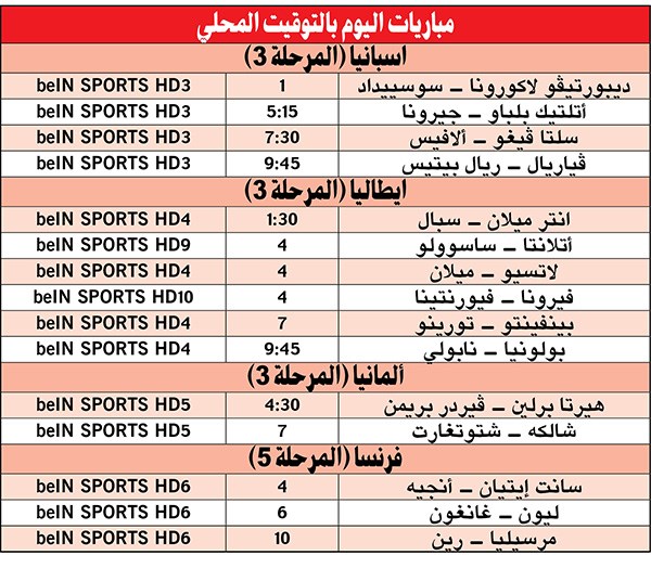 وصف الصورة