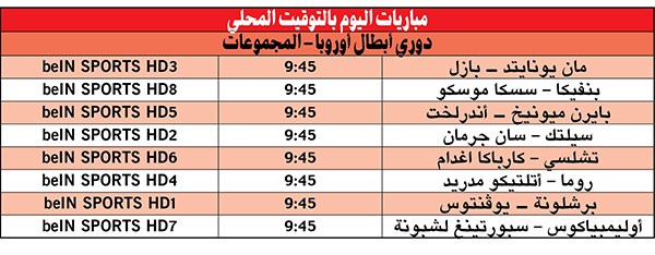 وصف الصورة
