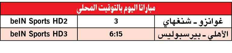 وصف الصورة