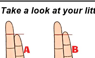 أصابع يدكم قد تفضحكم... ما الذي تكشفه عن شخصيتكم؟ 2 أصابع يدكم قد تفضحكم... ما الذي تكشفه عن شخصيتكم؟