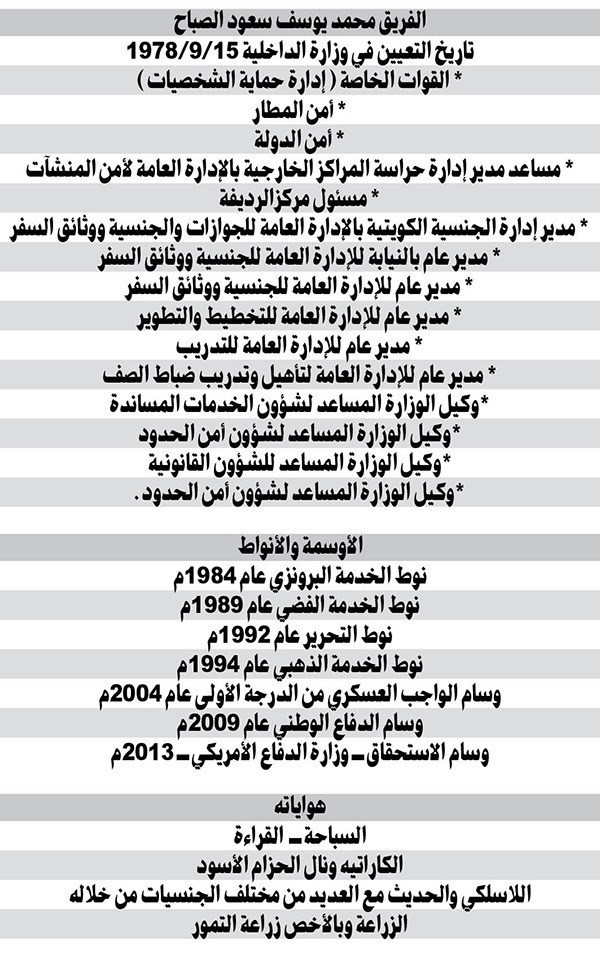 وصف الصورة