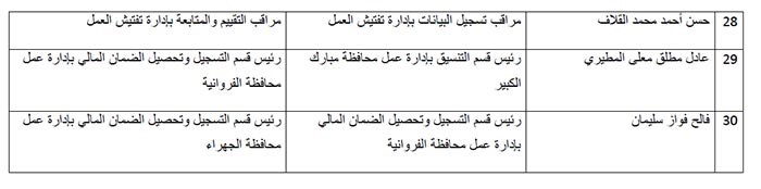 وصف الصورة