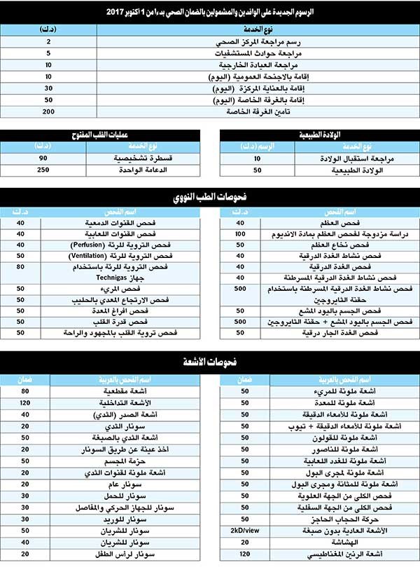 وصف الصورة