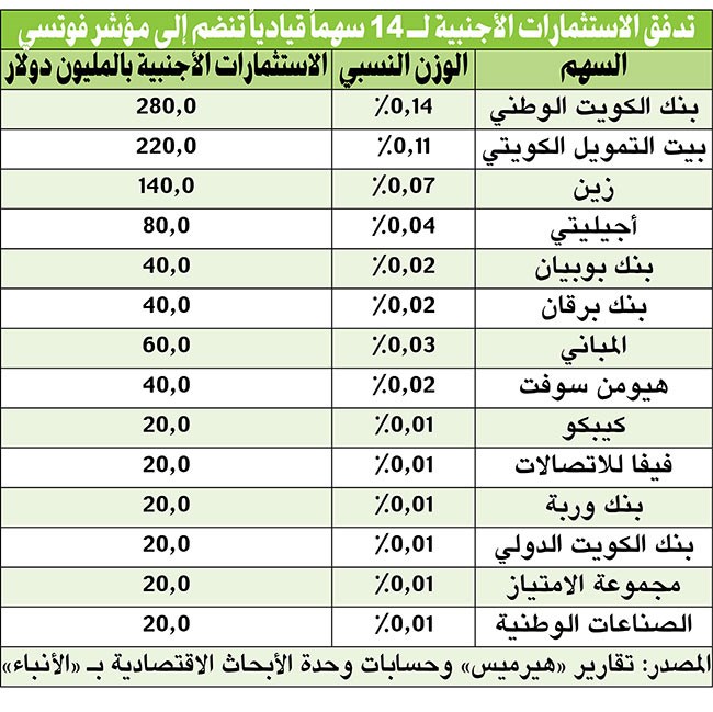 وصف الصورة