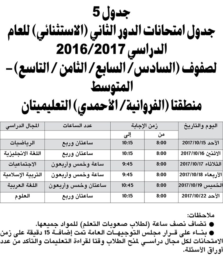 وصف الصورة