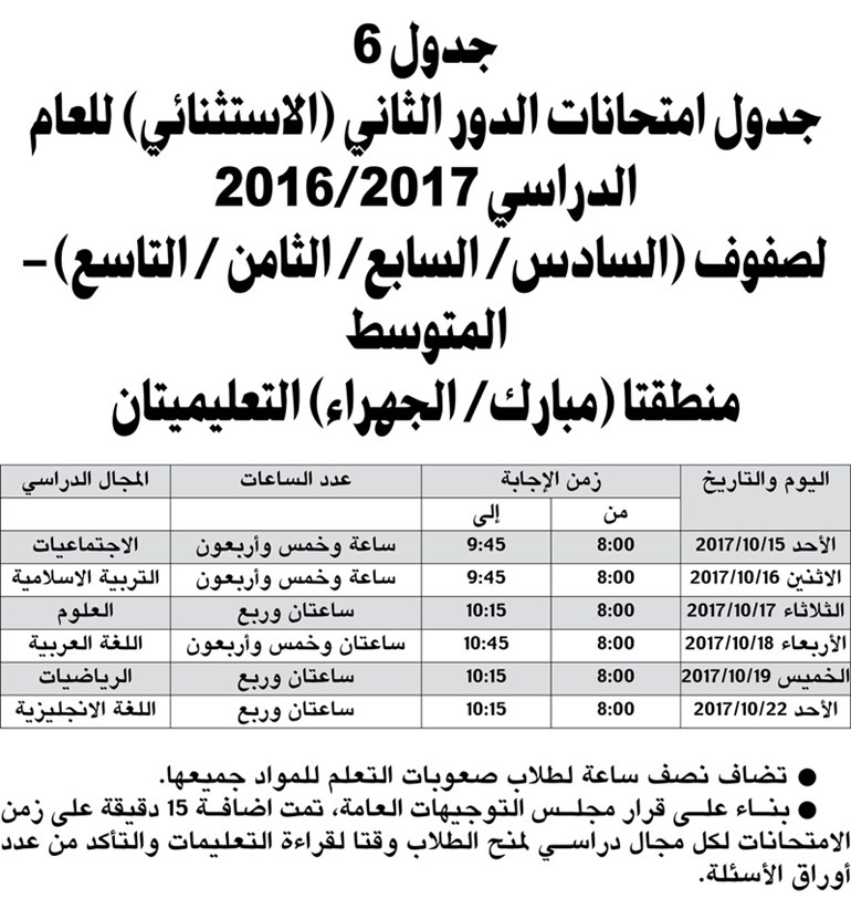 وصف الصورة