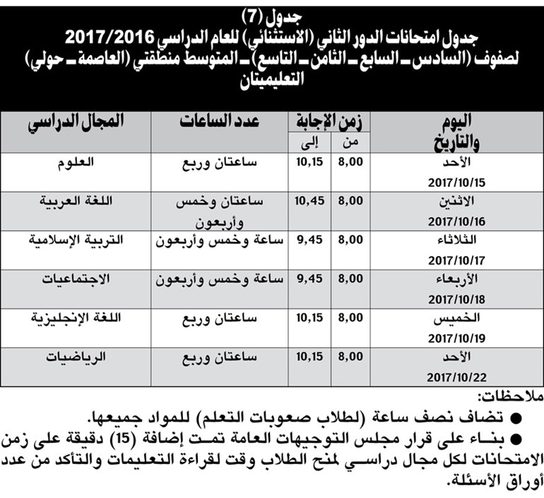 وصف الصورة