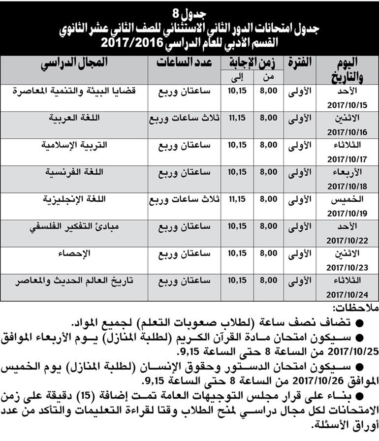 وصف الصورة