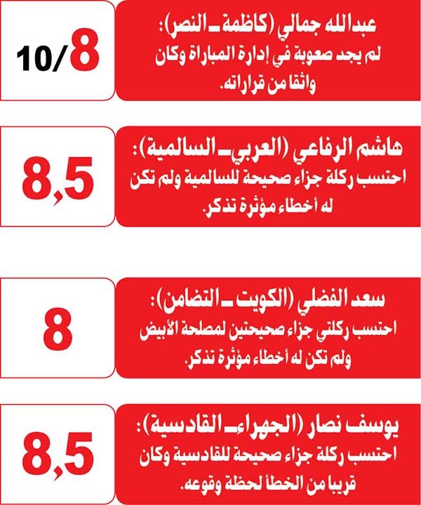 وصف الصورة