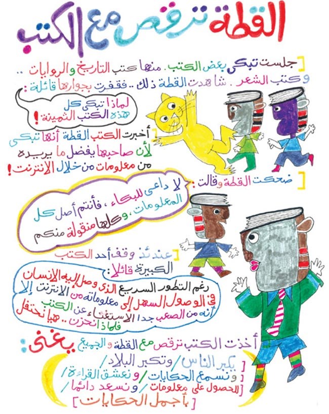 وصف الصورة