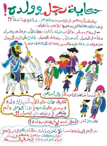 وصف الصورة