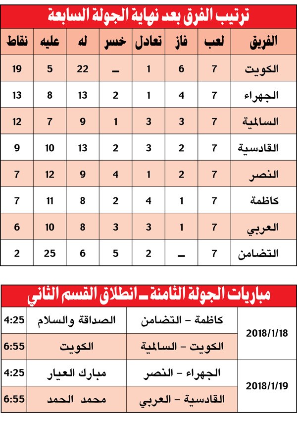 وصف الصورة