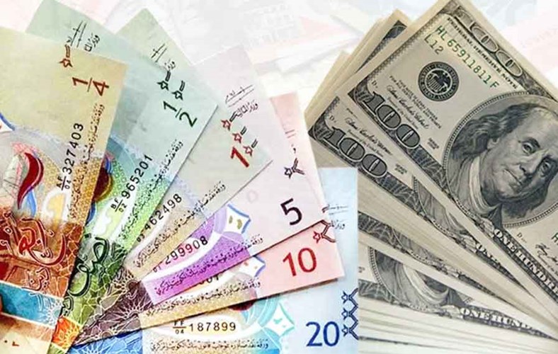 سعر صرف الدولار الأميركي مقابل جريدة الأنباء Kuwait