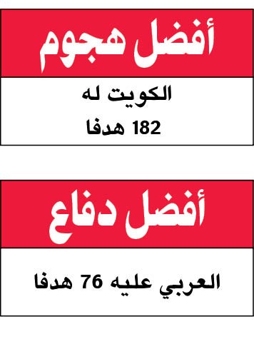وصف الصورة
