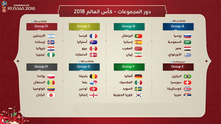 وصف الصورة
