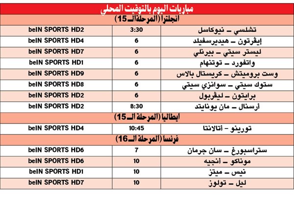 وصف الصورة