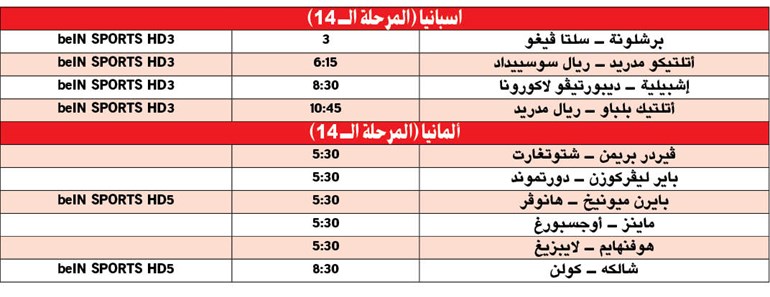 وصف الصورة