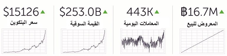وصف الصورة