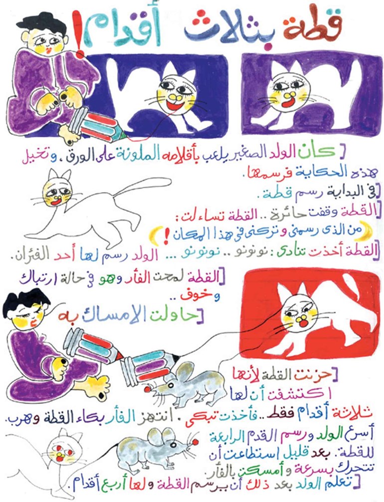 وصف الصورة