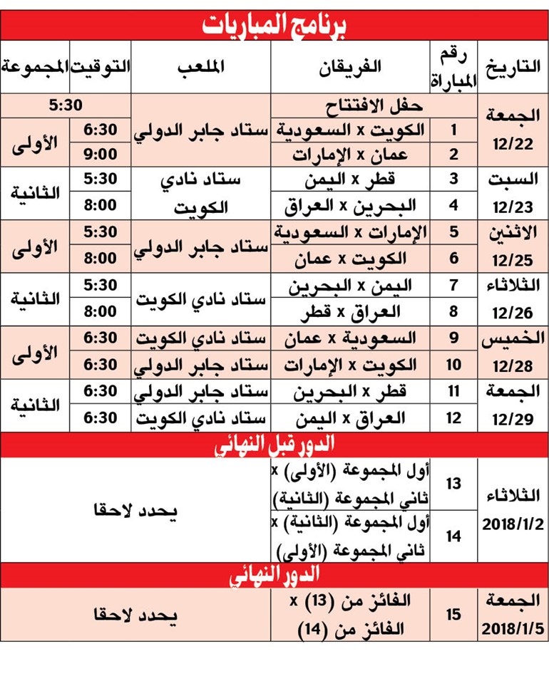 وصف الصورة