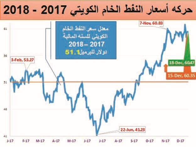 وصف الصورة