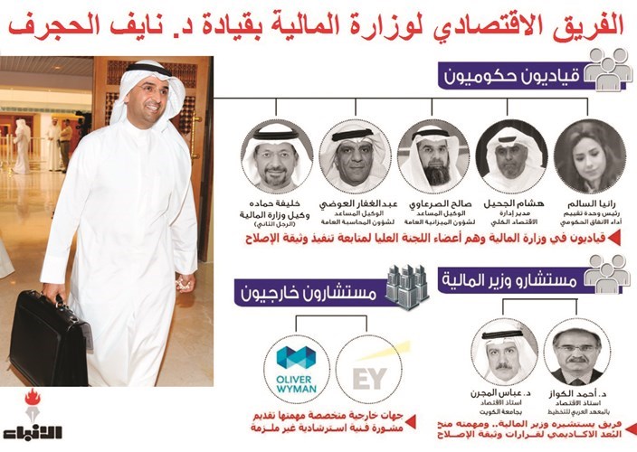 وصف الصورة
