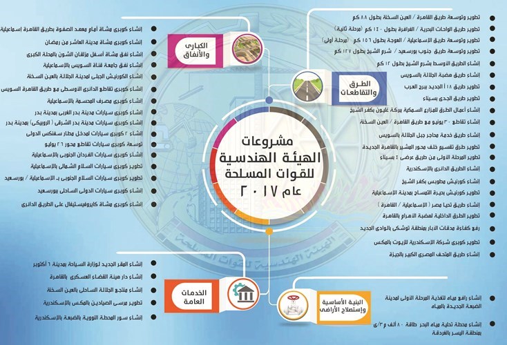 وصف الصورة