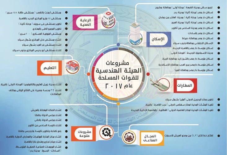 وصف الصورة