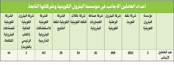 وصف الصورة