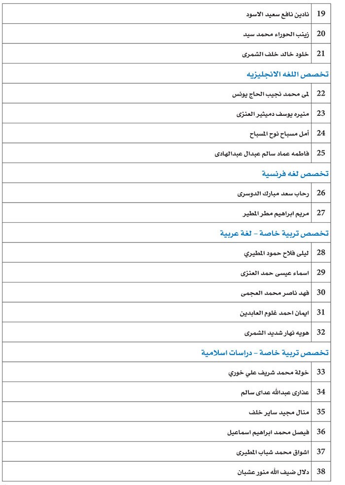وصف الصورة