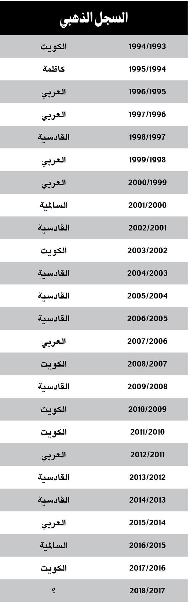 وصف الصورة