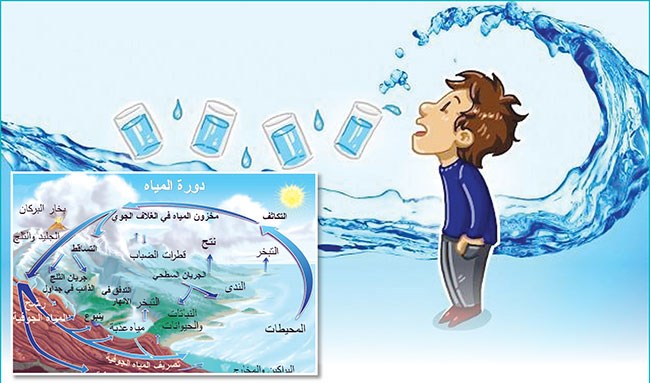 وصف الصورة
