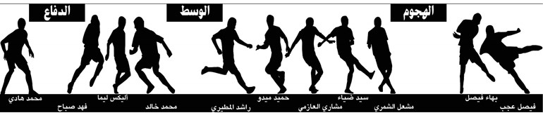 وصف الصورة