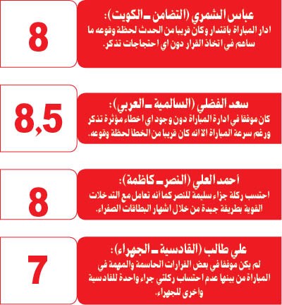 وصف الصورة