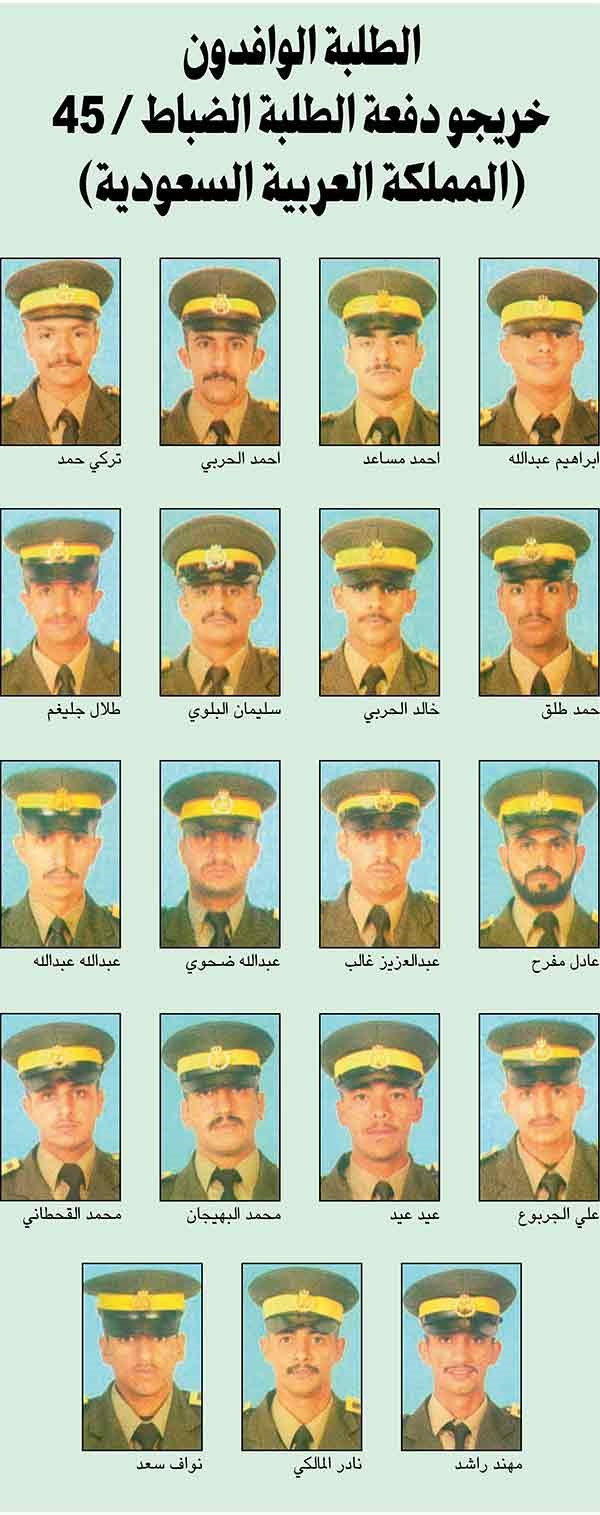 وصف الصورة