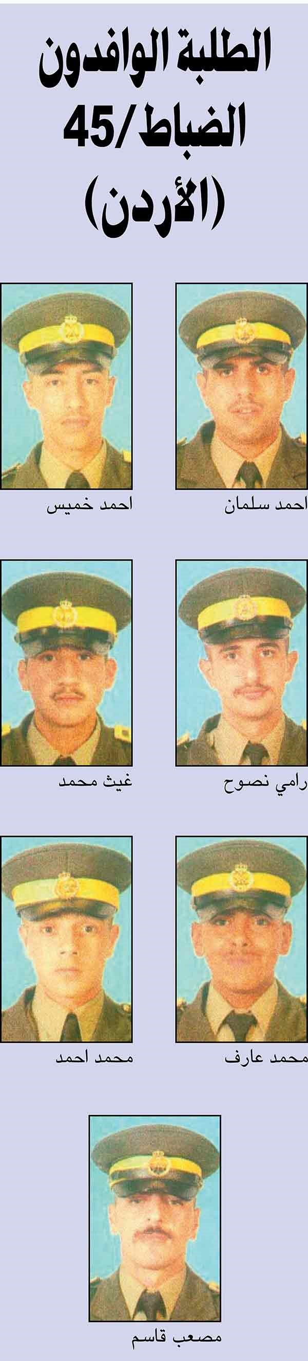 وصف الصورة
