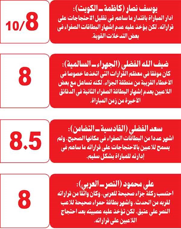 وصف الصورة