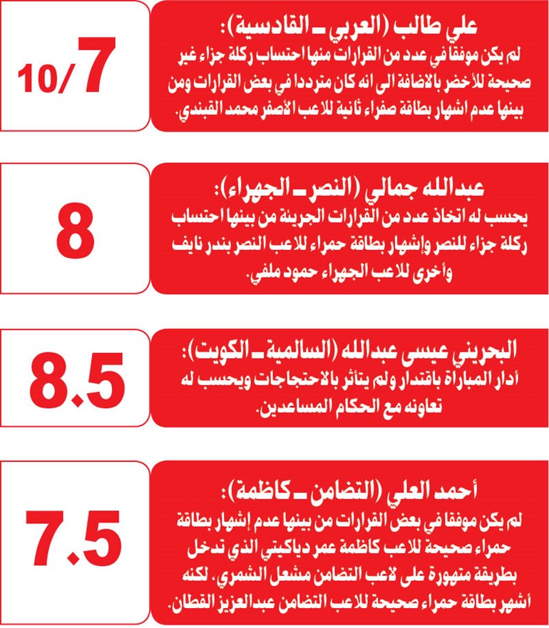 وصف الصورة