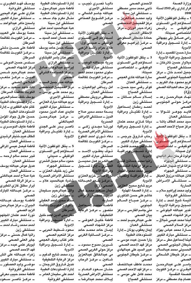 وصف الصورة
