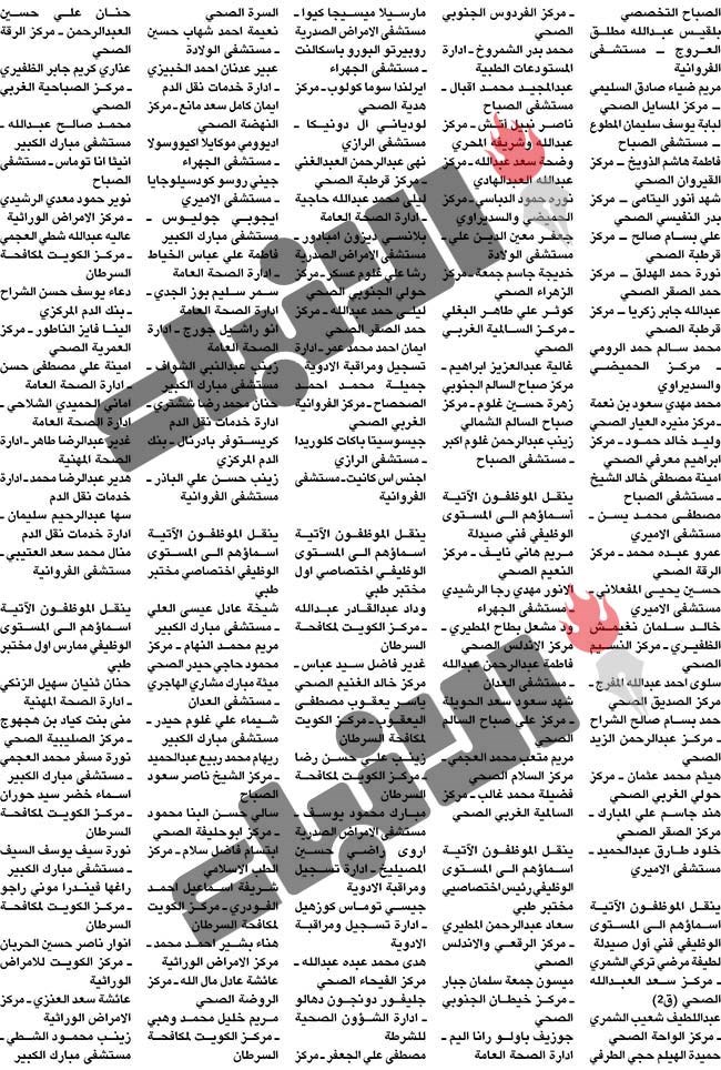وصف الصورة