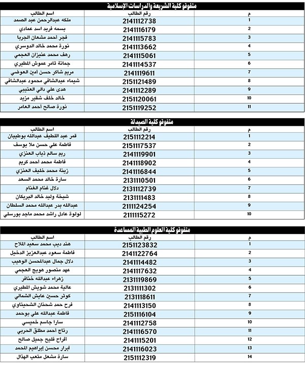 وصف الصورة